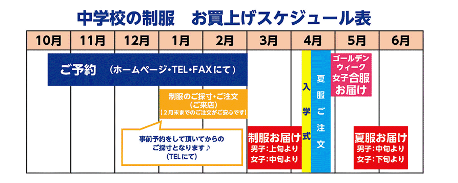 制服購入スケジュール